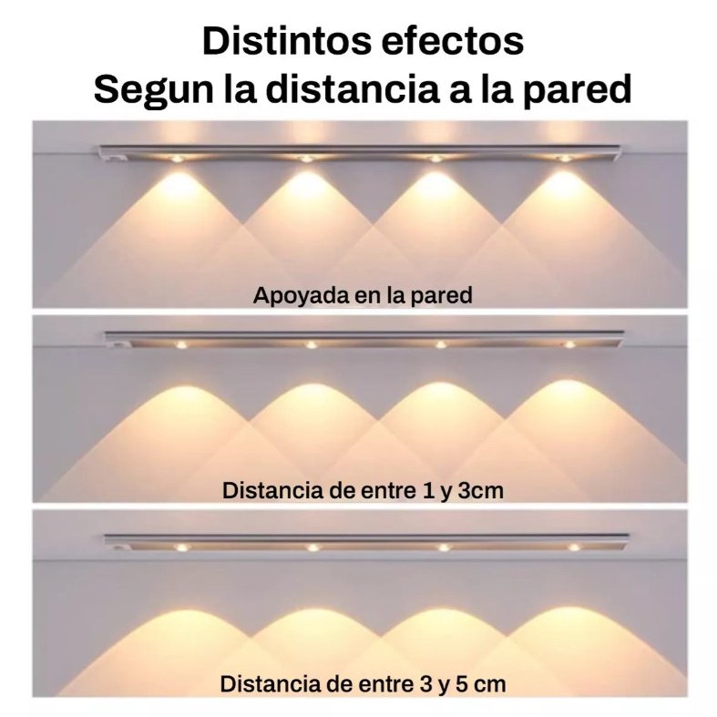 LUZ LED C/ SENSOR DE MOVIMIENTO P/ COCINA DE 40CM